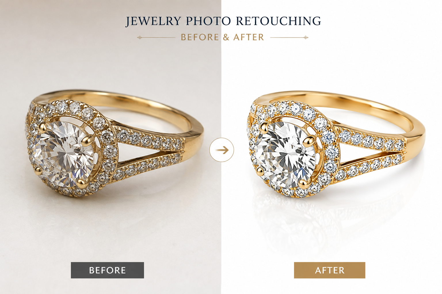 Mastering Jewelry Photo Retouching: Essential Techniques for High-End E-Commerce